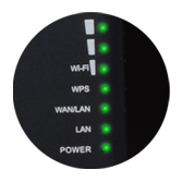 Wavlink smallest AC750