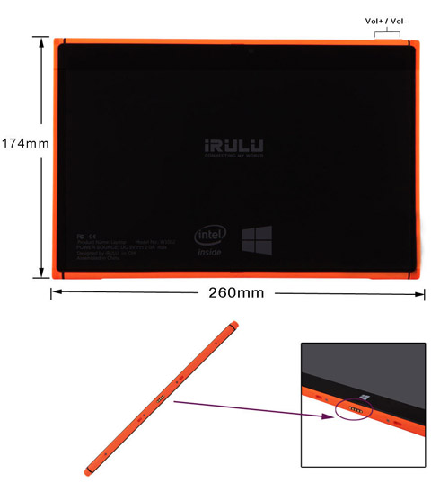IRULU