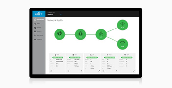 Ubiquiti