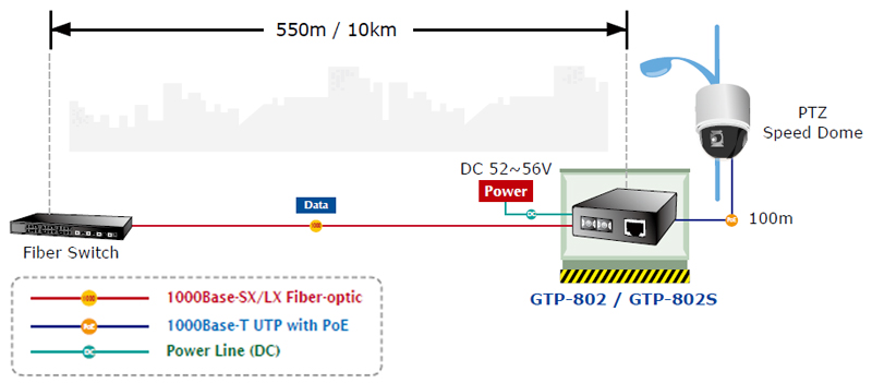 General information
