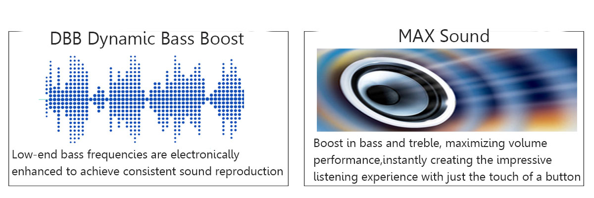 Philips Car audio system CE235BT