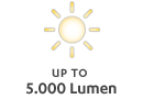 Brightness icon with text that reads: Up to 5,000 Lumens