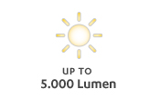 Up to 5,000 Lumens Graphic