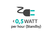 0, 5 Watt per hour (standby) graphic