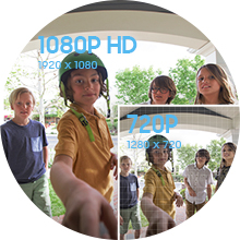Amcrest Video Doorbell Camera