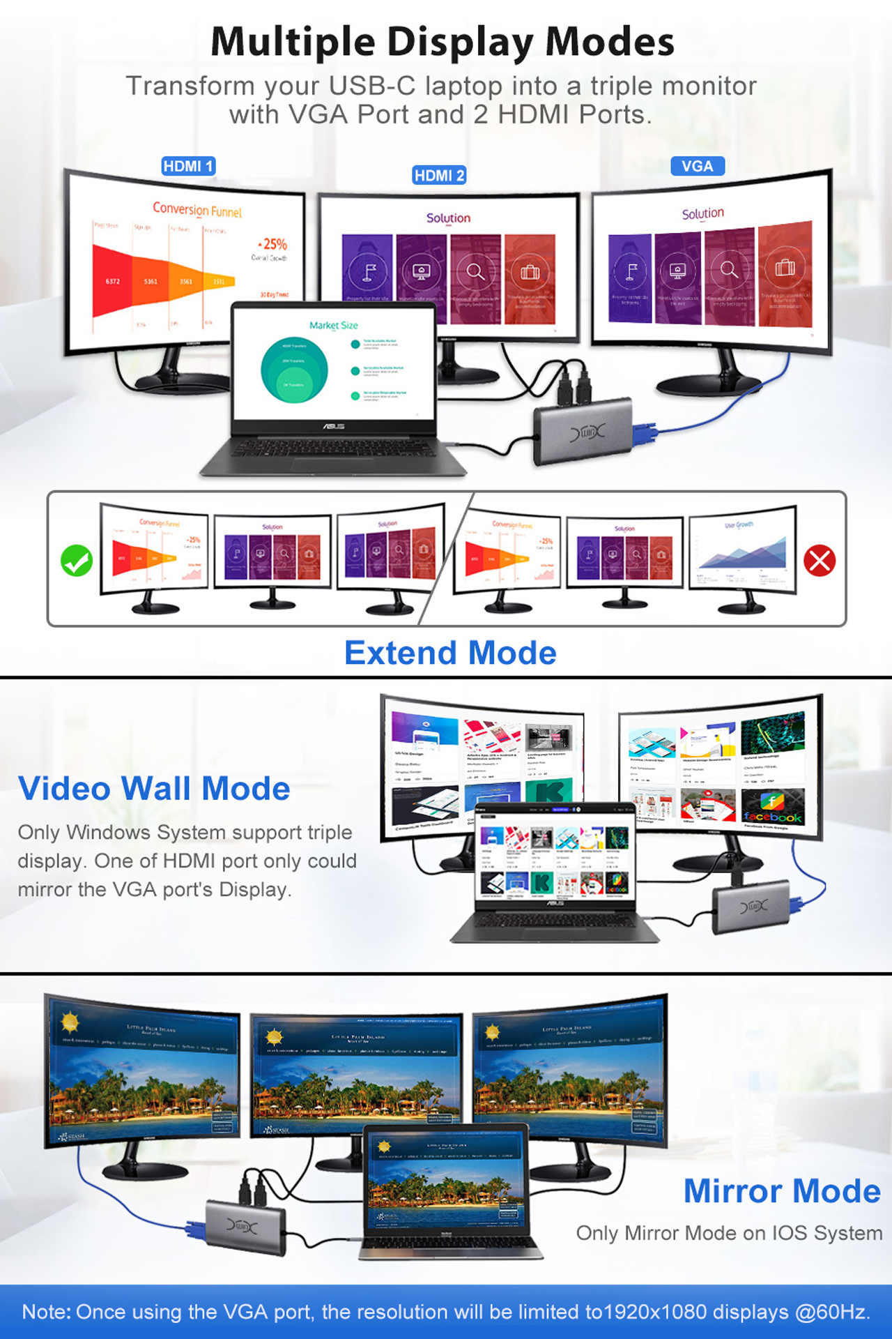 USB C Hub Triple Display- 2019 Latest 11 in 1 USB C Adapter