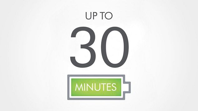 a green battery logo with 30 minutes mark