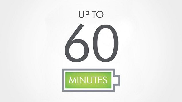 a green battery logo and up to 60 minuts mark
