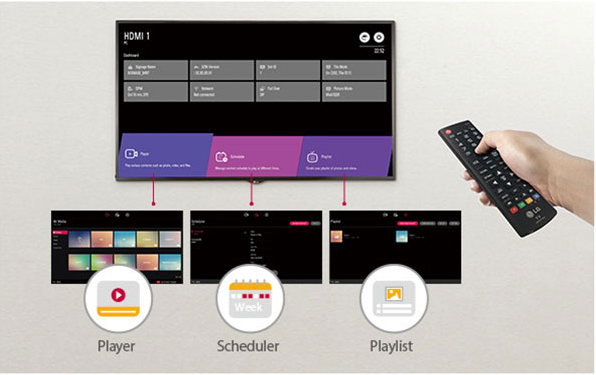 LG displays showing player, scheduler and playlist functions