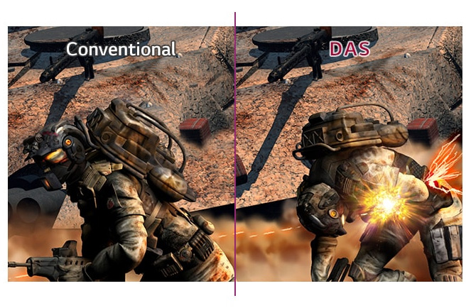 a image splited into two, showing difference between dynamic action sync on and off