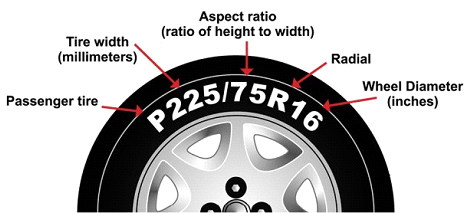 Security Chain -Tire Sox Aternative Traction Device For Winter Driving Conditions 