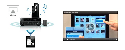 AirPlay Allows Streaming Music to AV Receiver