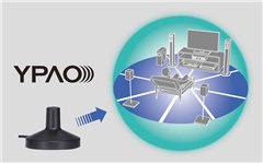 RX-S601 Slimline Network Receiver