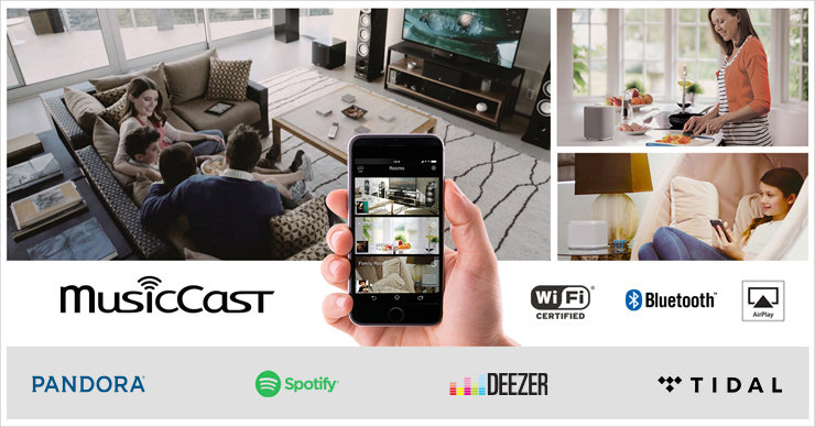 RX-S601 Slimline Network Receiver