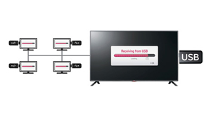 Direct LED