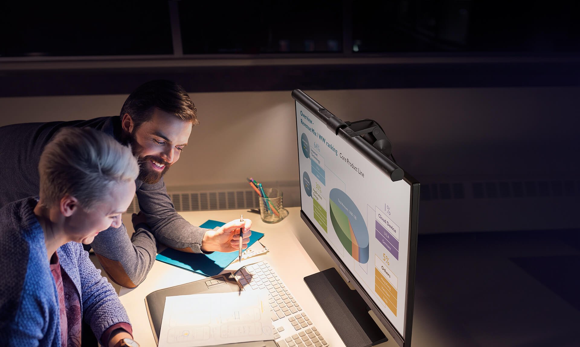 BenQ ScreenBar on top of a monitor angled to the left on a desk in front of a man and woman working on a project with a pie graph and infographics on screen