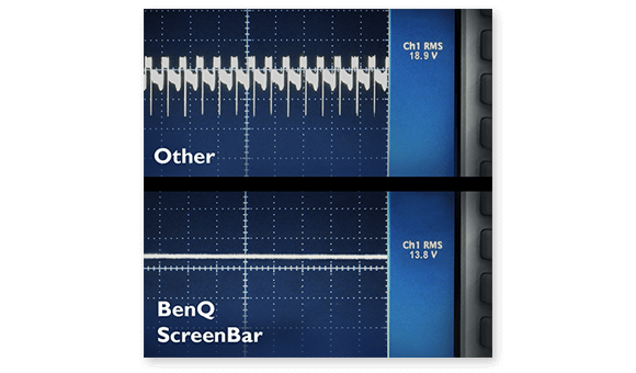 BenQ Screenbar RMS level compared to other