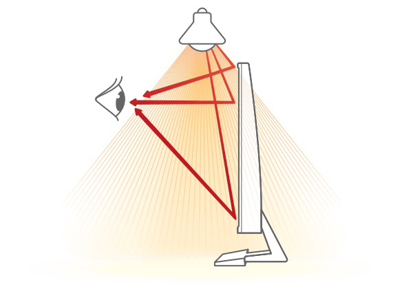 diagram drawing of a BenQ ScreenBar on a monitor facing to the left next to graphics of a lamp light pointing down, and an eye looking forward