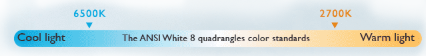 Warm light to cool light measuring slide with text that reads (from left to right): Warm light 2700K The ANSI White 8 quadrangles color standards 6500K Cool light