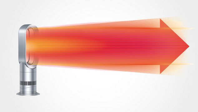 Dyson AM09 Fan Heater delivering hot air in focus mode