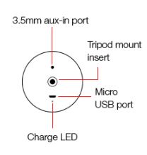 control button