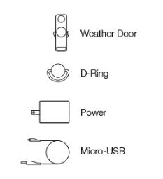 control button
