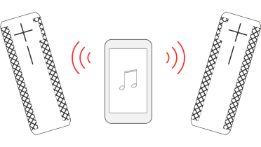 Wireless Capabilities
