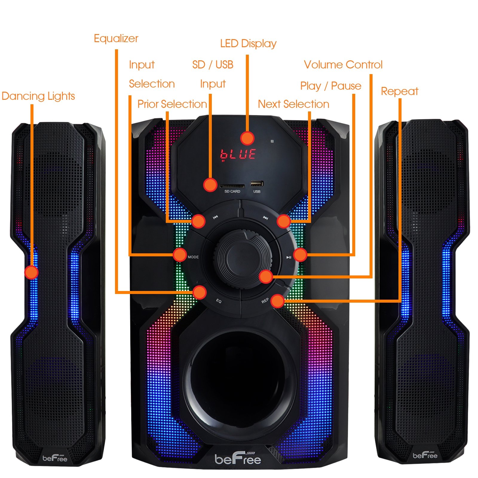 BeFree Sound BFS-A102 2.1 Channel Bluetooth Multimedia Wired Speaker