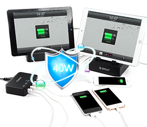 Next-Generation Super Charger