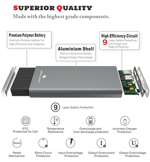 ZeroLemon 8500mAh Slim Power Battery Case