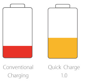 ORICO QC3.0 10050mAh Power Bank (QS1)