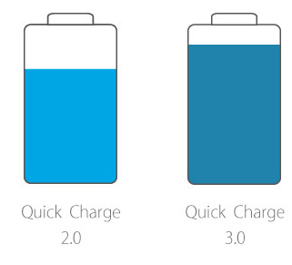 ORICO QC3.0 10050mAh Power Bank (QS1)