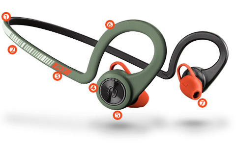 BACKBEAT FIT 
