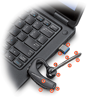 Plantronics