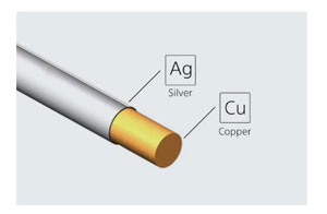 Silver-coated oxygen-free copper 