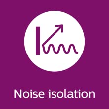 Duronic Monitor Stand DM053