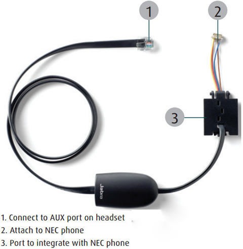 detailed view and application