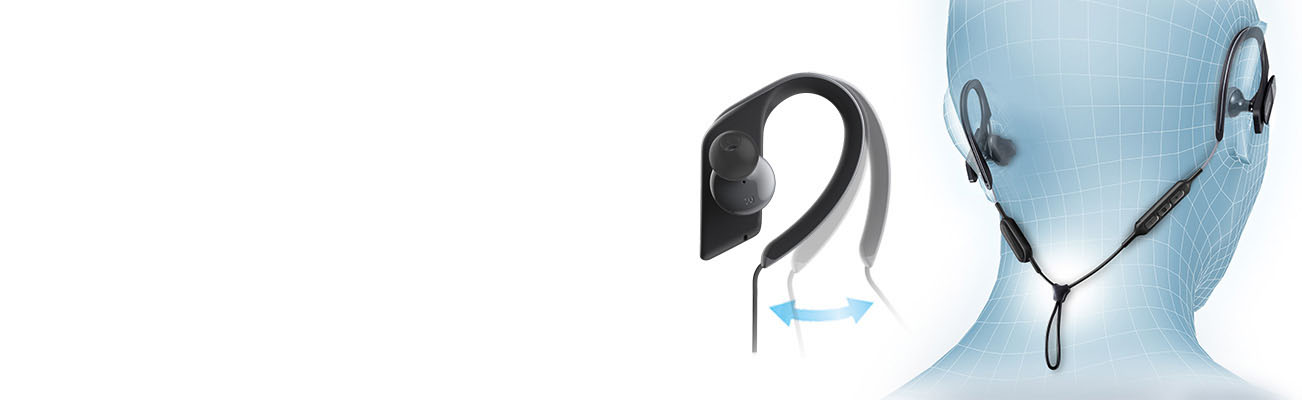 Fast, Personalized Fit