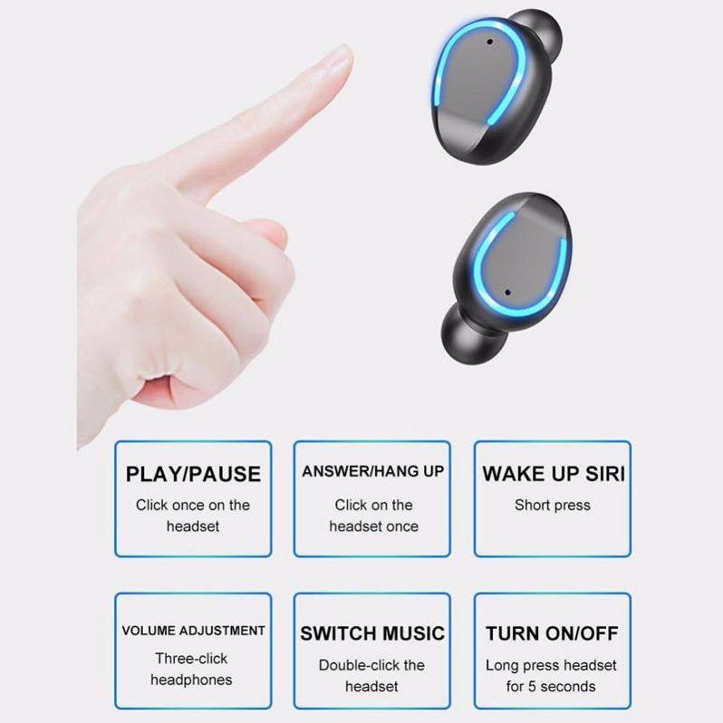 a diagram showing the control of True Wireless Earbuds