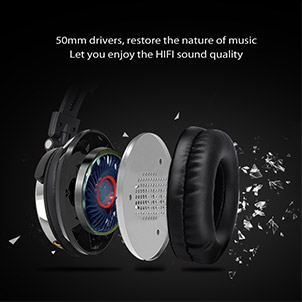 Oneodio Wired Headphones