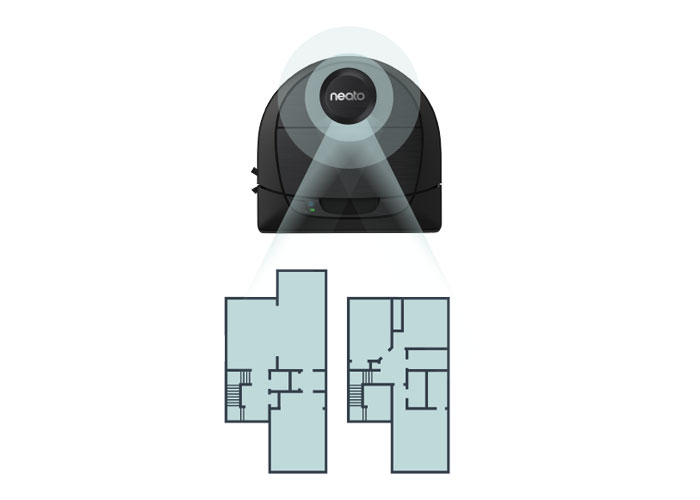 Multiple Floor Plans