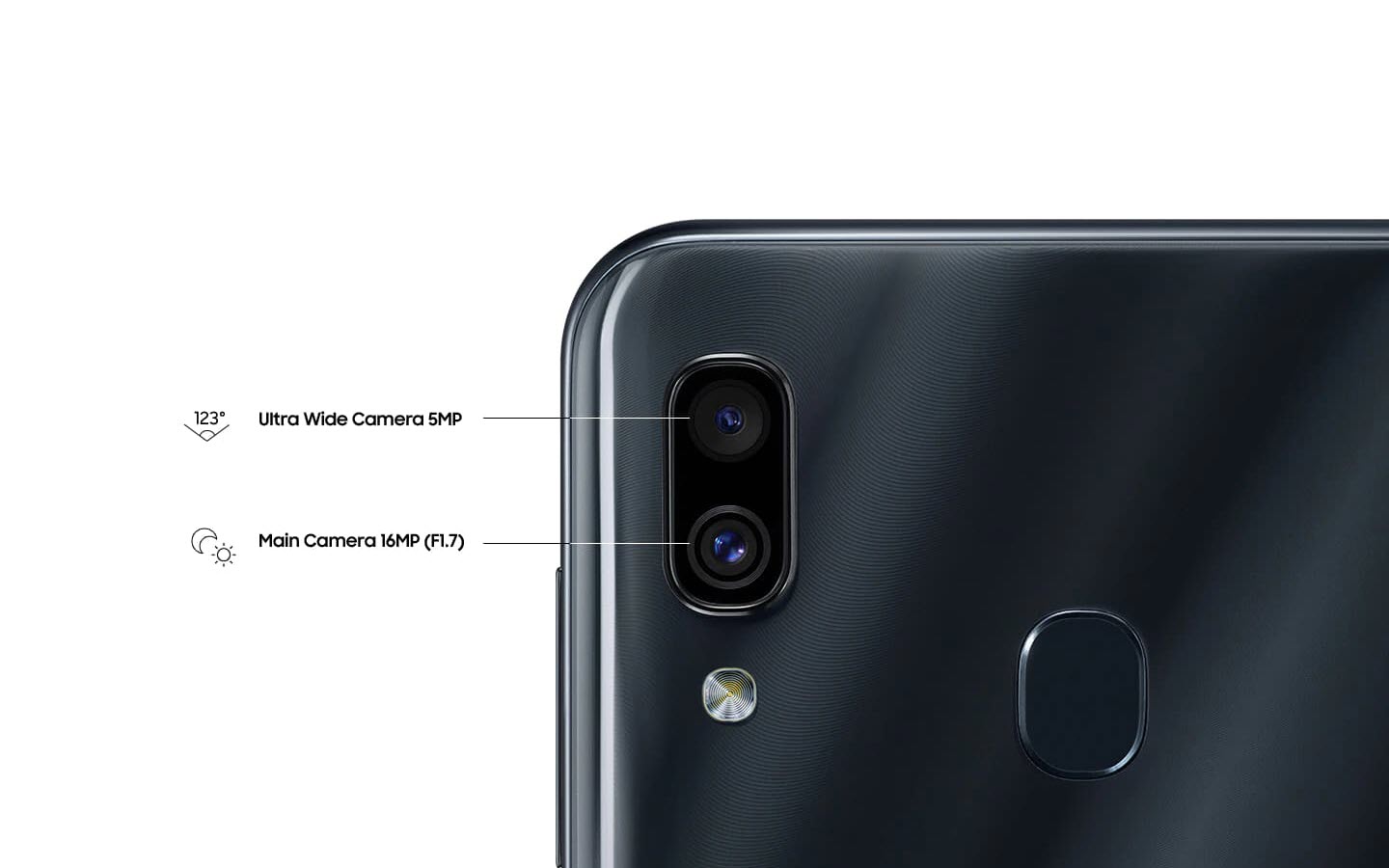 dual camera