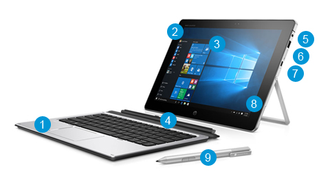 HP Elite x2