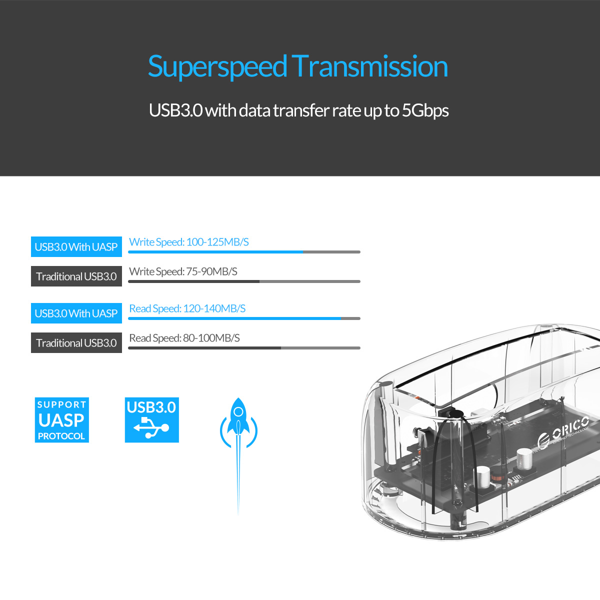 ORICO Transparent 3.5 inch External Hard Drive
