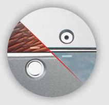 Access to Camera and Home Button