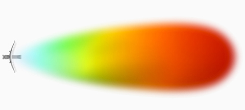 Ubiquiti