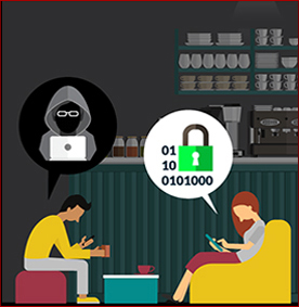 WPA3 Encryption