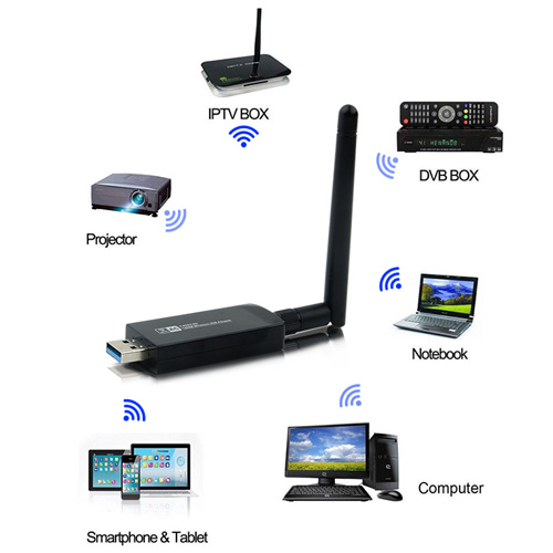 fenvi AC1200 USB Wireless Adapter Dongle Realtek RTL8812AU Network Wifi Card