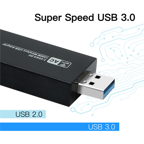 fenvi AC1200 USB Wireless Adapter Dongle Realtek RTL8812AU Network Wifi Card