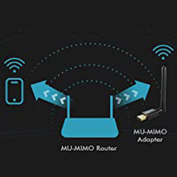 EDUP USB Bluetooth WiFi Adapter